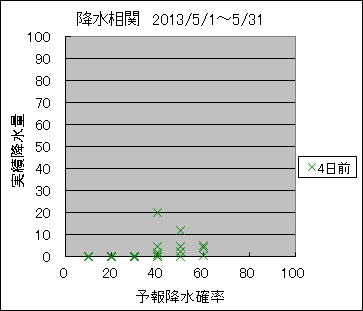 �~�����ց@�S���O