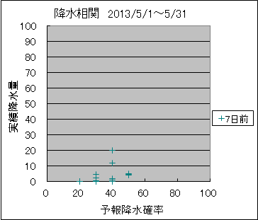 �~�����ց@�V���O