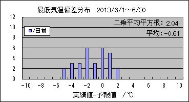 �Œ�C���΍��@�V���O