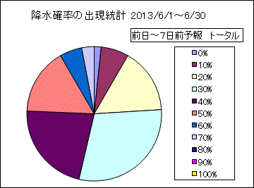 �~���m���o�����v�@����