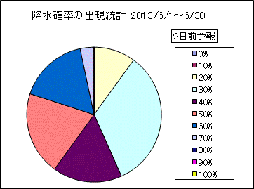 �~���m���o�����v�@�Q���O