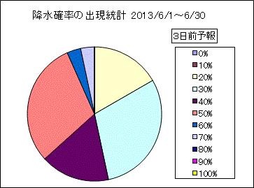 �~���m���o�����v�@�R���O
