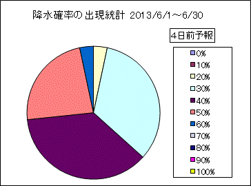 �~���m���o�����v�@�S���O