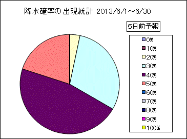 �~���m���o�����v�@�T���O