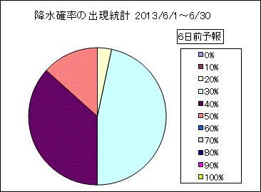 �~���m���o�����v�@�U���O