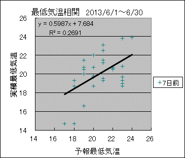 �Œ�C�����ց@�V���O