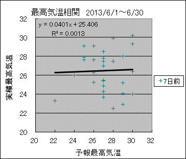 �ō��C�����ց@�V���O