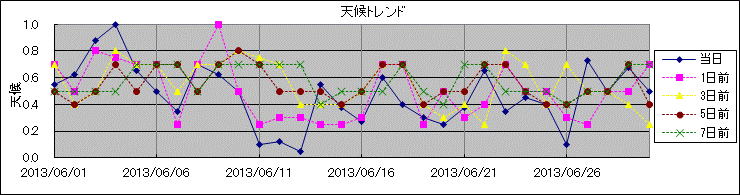 �V��g�����h