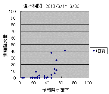 �~�����ց@�O��