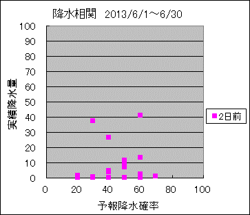 �~�����ց@�Q���O