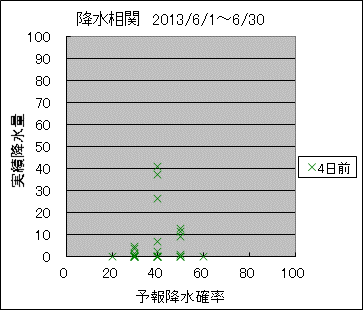 �~�����ց@�S���O