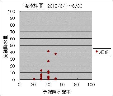 �~�����ց@�U���O