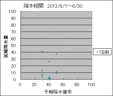 �~�����ց@�V���O