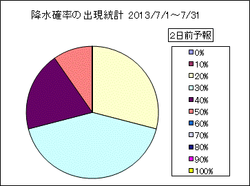 �~���m���o�����v�@�Q���O
