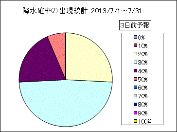 �~���m���o�����v�@�R���O