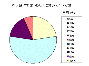 �~���m���o�����v�@�S���O