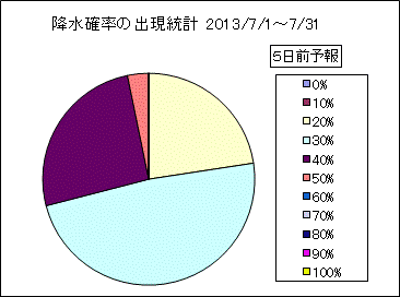 �~���m���o�����v�@�T���O