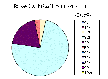 �~���m���o�����v�@�U���O
