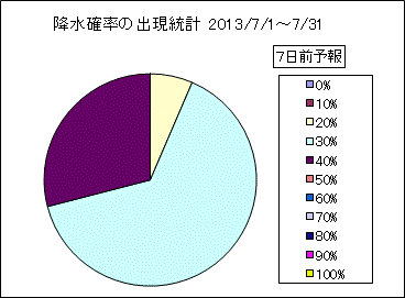 �~���m���o�����v�@�V���O