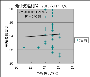 �Œ�C�����ց@�V���O