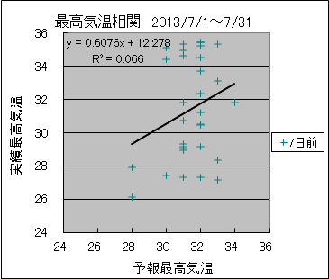 �ō��C�����ց@�V���O