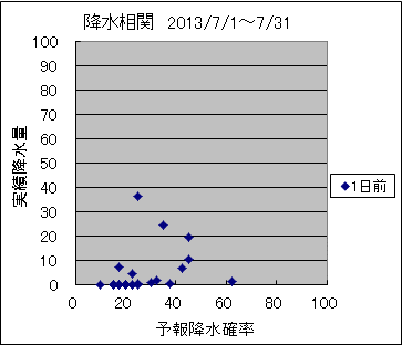 �~�����ց@�O��