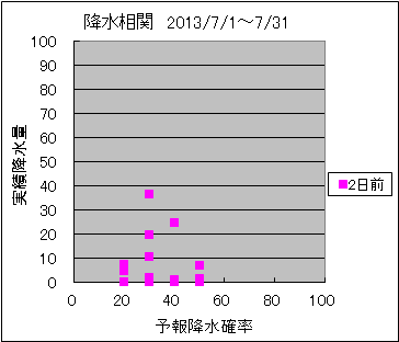 �~�����ց@�Q���O