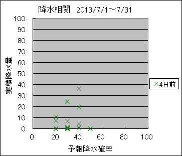 �~�����ց@�S���O