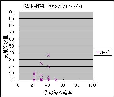 �~�����ց@�T���O