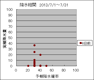 �~�����ց@�U���O