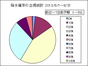 �~���m���o�����v�@����