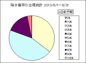 �~���m���o�����v�@�Q���O