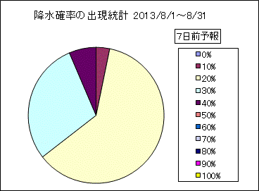 �~���m���o�����v�@�V���O