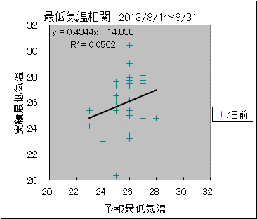 �Œ�C�����ց@�V���O