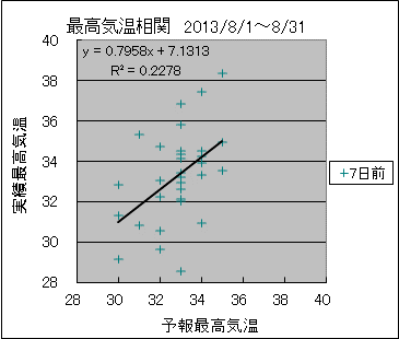 �ō��C�����ց@�V���O