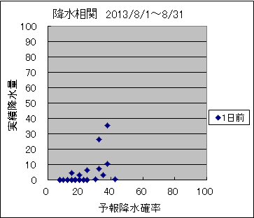 �~�����ց@�O��