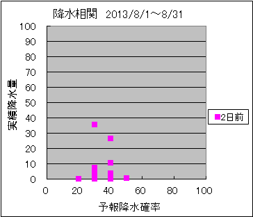 �~�����ց@�Q���O