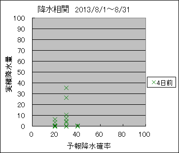 �~�����ց@�S���O