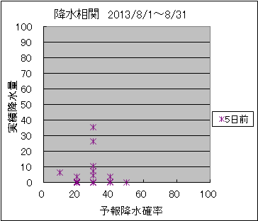 �~�����ց@�T���O