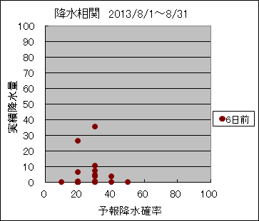 �~�����ց@�U���O