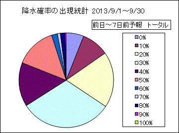 �~���m���o�����v�@����
