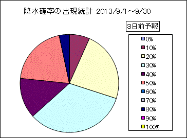 �~���m���o�����v�@�R���O