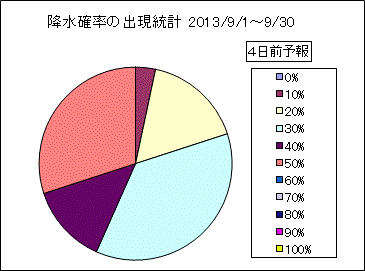 �~���m���o�����v�@�S���O