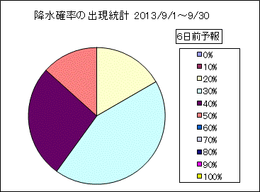 �~���m���o�����v�@�U���O