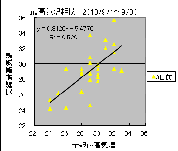 �ō��C�����ց@�R���O