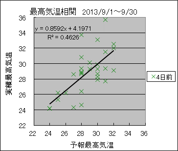 �ō��C�����ց@�S���O