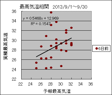 �ō��C�����ց@�U���O