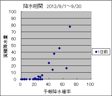 �~�����ց@�O��