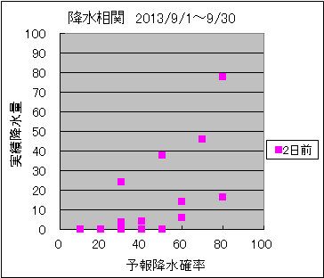 �~�����ց@�Q���O