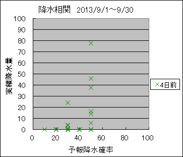 �~�����ց@�S���O